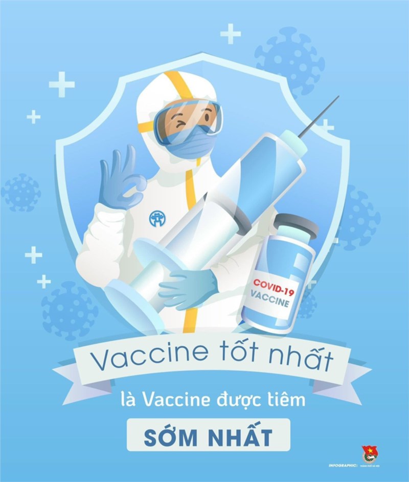 Tiêm vaccine để bảo vệ bản thân